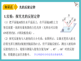 沪粤版物理（2024）八年级上册 3.2 光的反射定律 课件