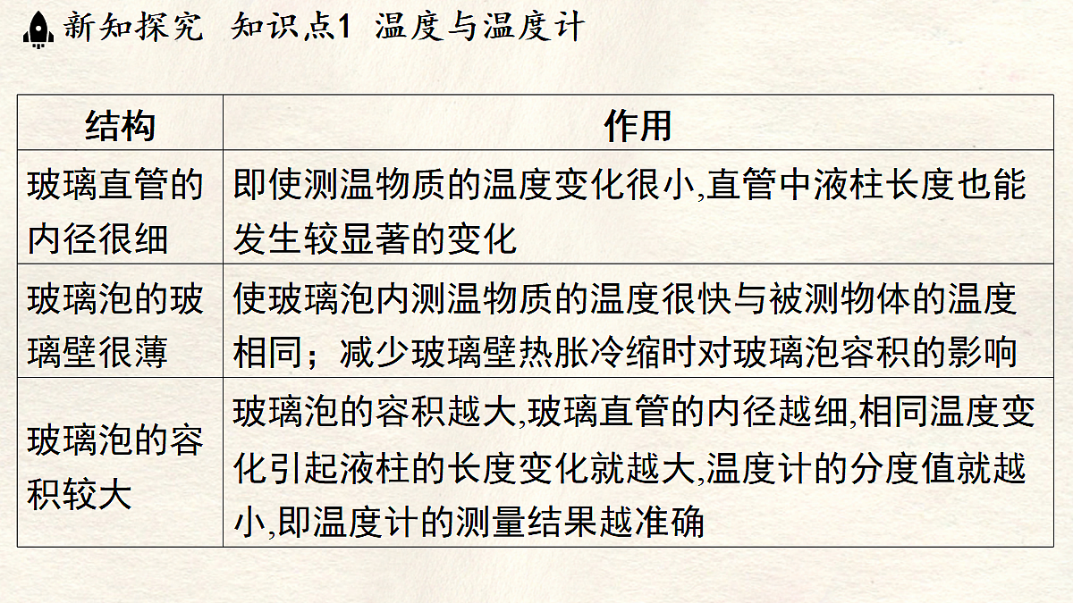 17296094第7页