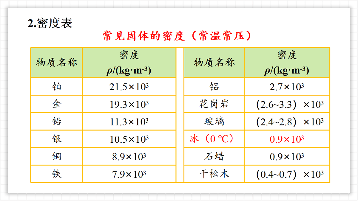 17296103第8页