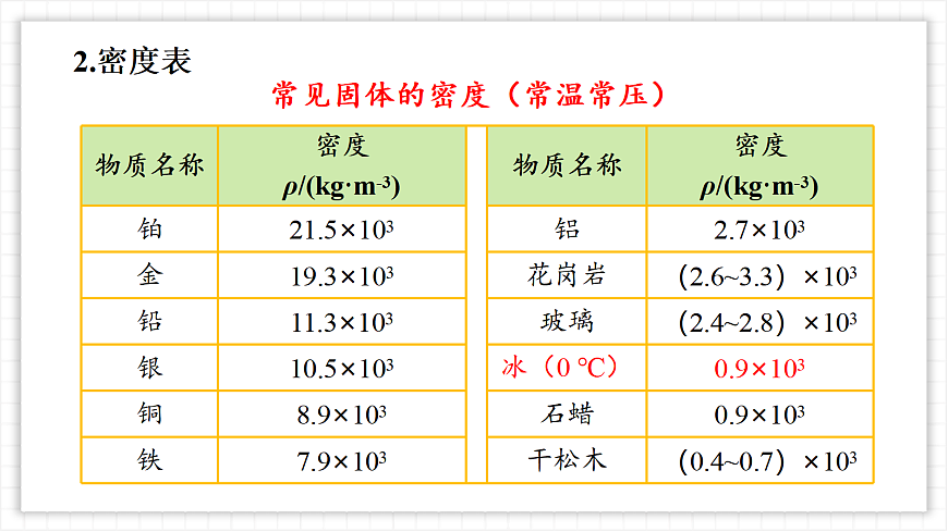 17296103第8页