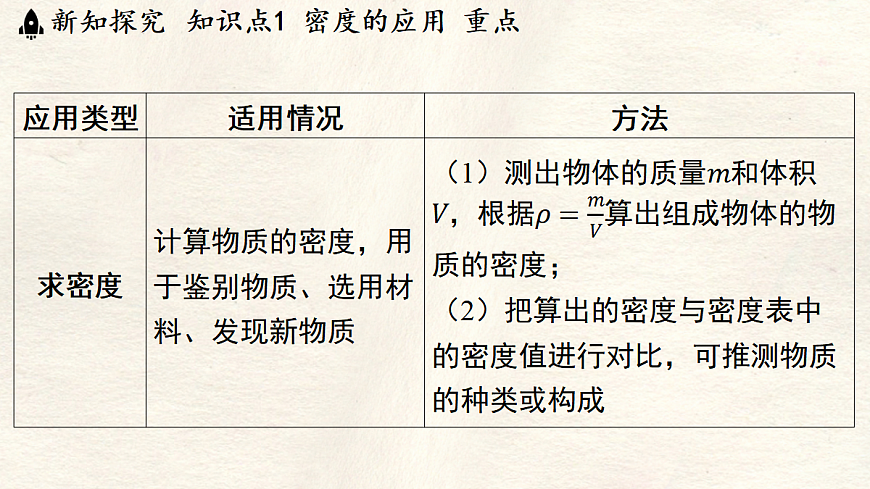 17296105第5页