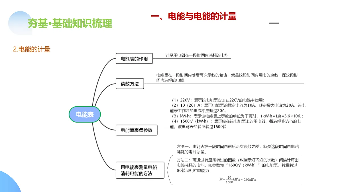 17296181第8页
