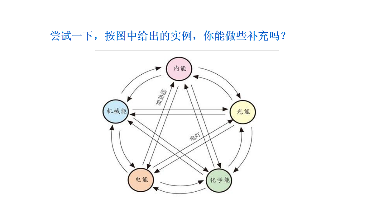 17296387第8页