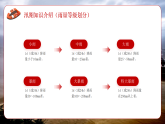 紅色夏季防洪防汛安全教育 課件