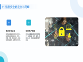 藍(lán)色簡(jiǎn)約企業(yè)信息安全培訓(xùn) 課件