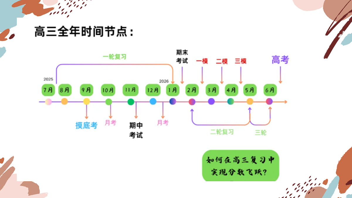17296549第7页