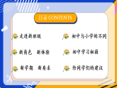 七年級秋季開學第一課班會課件：從新出發(fā)，我們一起長大！
