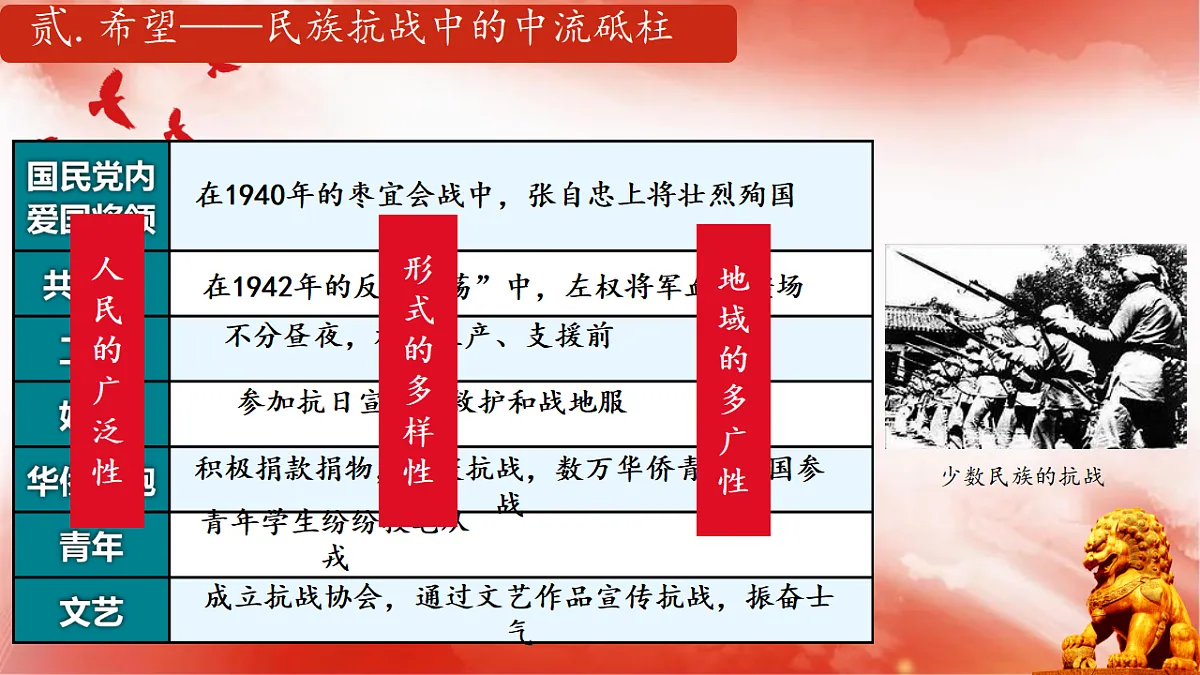 17296608第7页