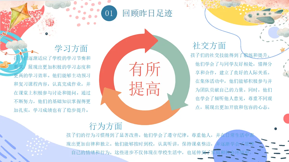 17296618第6页