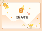 高一開學第一課主題班會課件