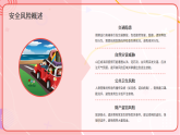 遠離危險，暢享假期PPT