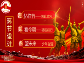 鐵血抗戰(zhàn)捍宇寰 國恥勿忘揚(yáng)國威——紀(jì)念抗日戰(zhàn)爭勝利80周年-2025-2026學(xué)年初中上學(xué)期主題班會(huì)課件