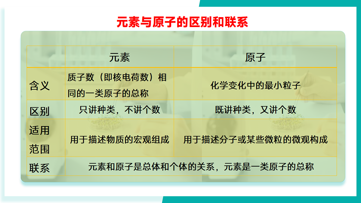 17296769第7页