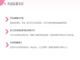 粉色小清新做一名有溫暖的班主任 課件