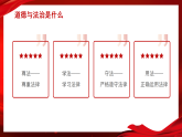 紅色簡約風道德與法治教育課件