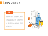 簡約風(fēng)夏季用電安全 課件
