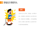 簡約風(fēng)夏季用電安全 課件