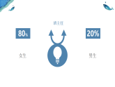【高二】2025【秋季】開學(xué)入學(xué)教育【課件】