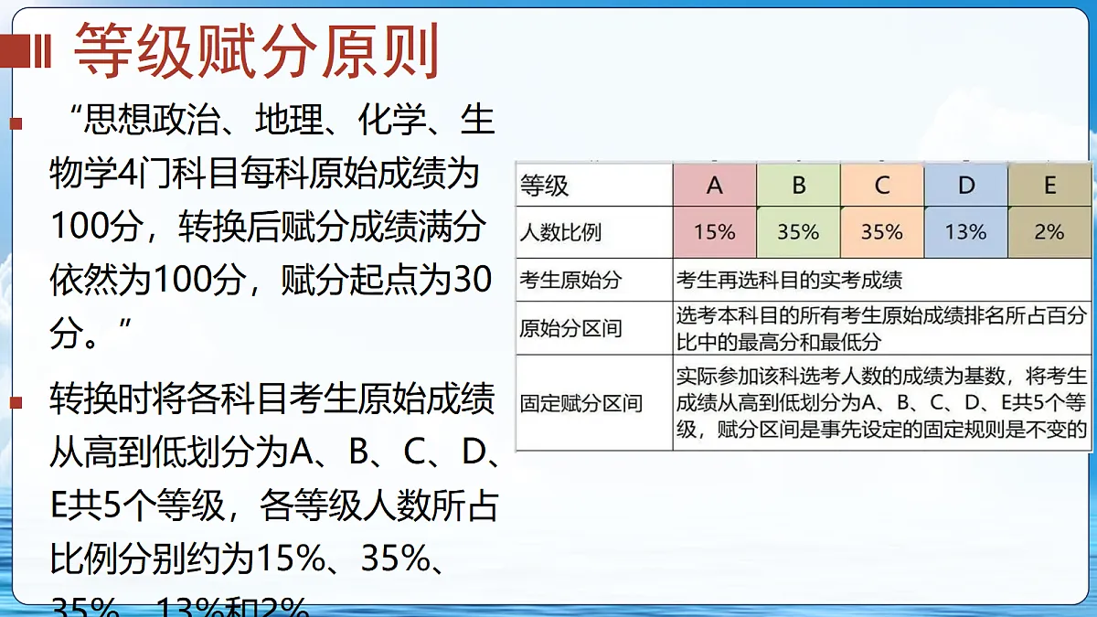 17296998第7页