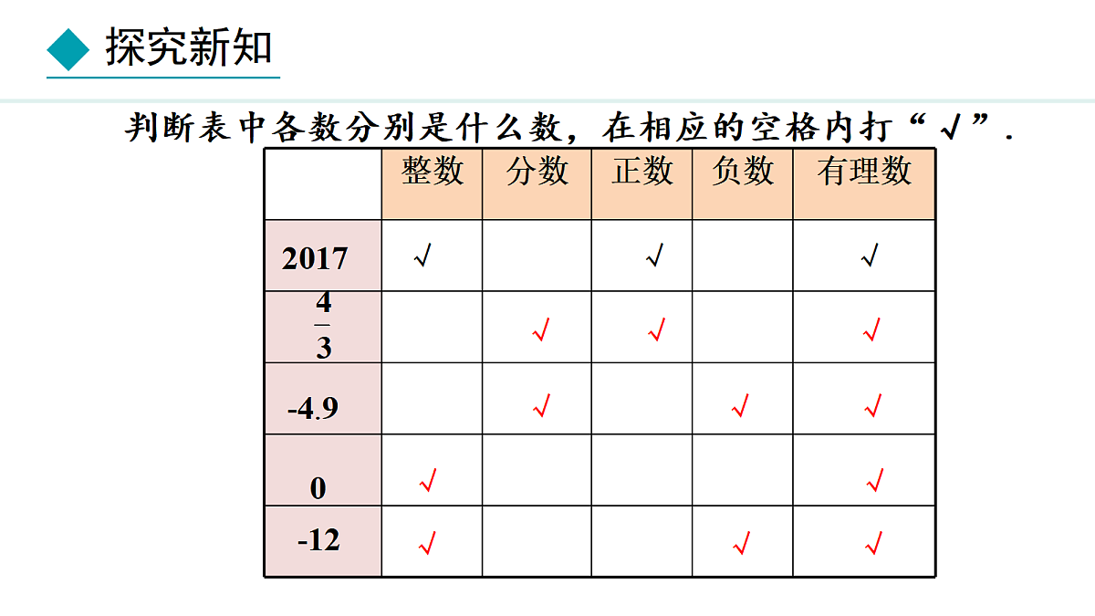 17297051第6页