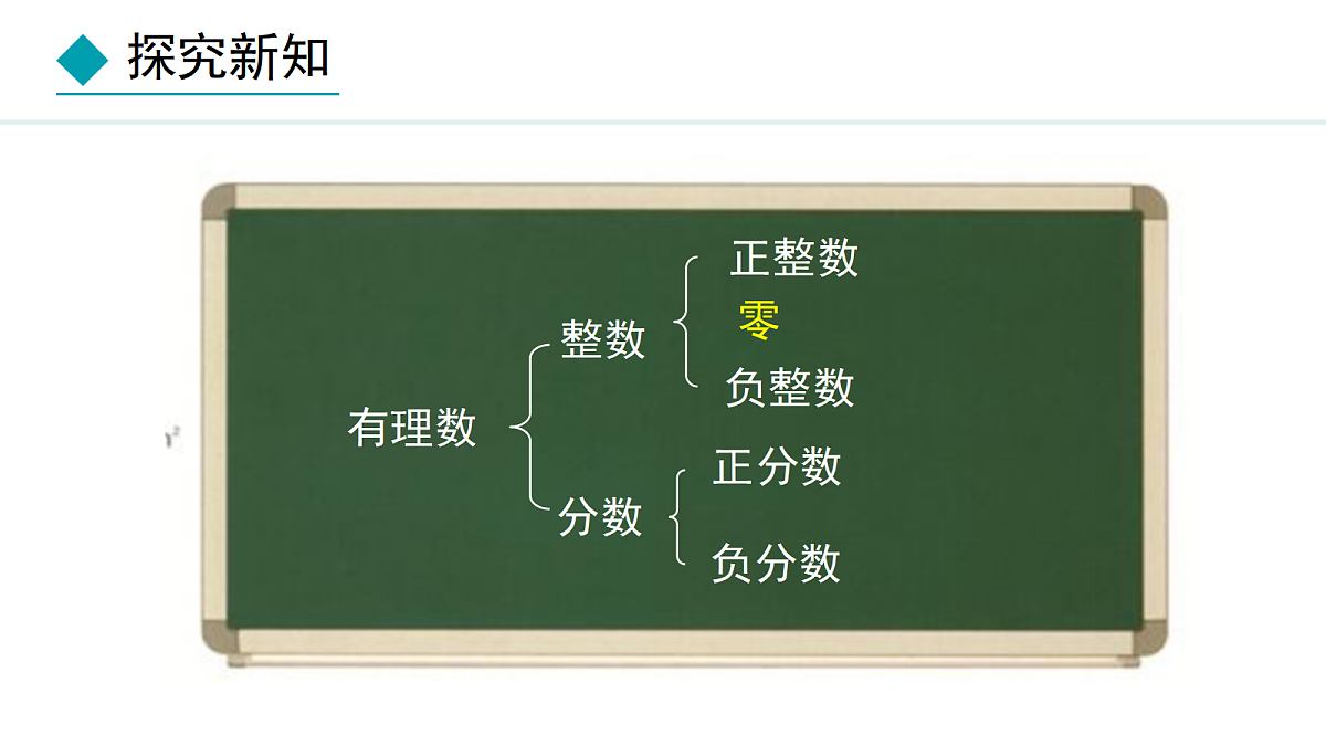 17297051第8页