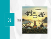翻越你的浪浪山——新學期新征程再出發(fā)PPT