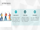 翻越你的浪浪山——新學期新征程再出發(fā)PPT