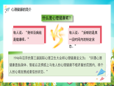 從 “心” 出發(fā)，遇見更好的自己——開學第一課暨心理健康教育主題班會-2025-2026學年高中主題班會優(yōu)質課件