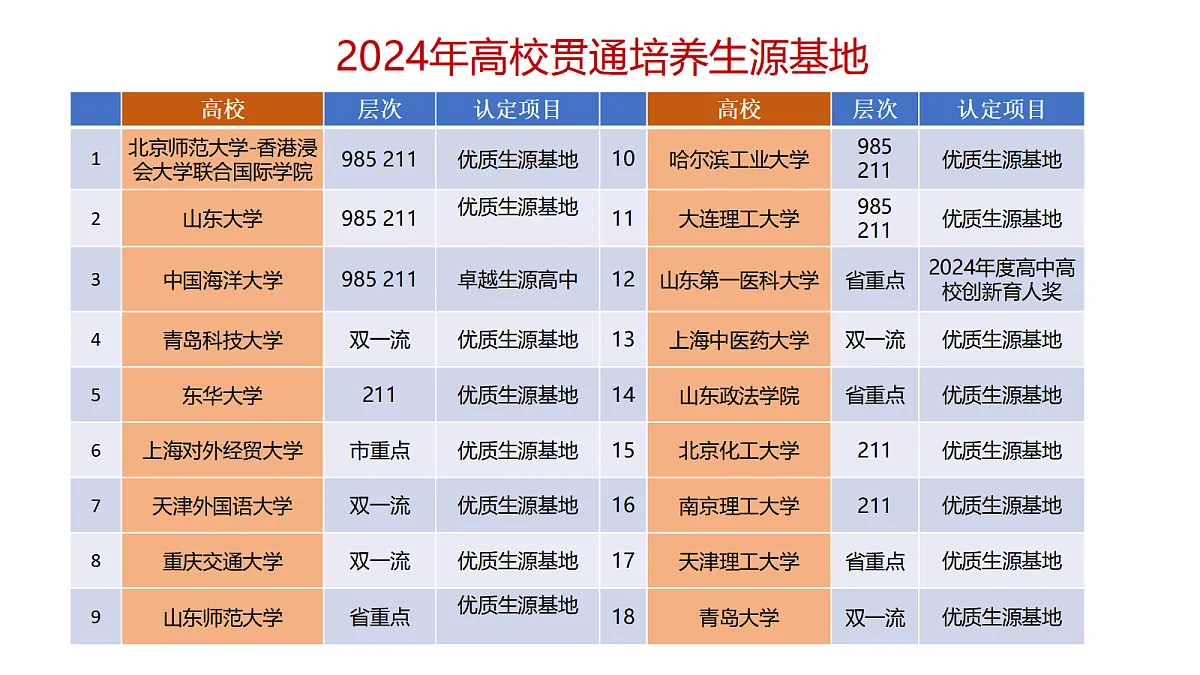 17297201第7页
