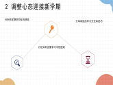 （2025年秋學(xué)期）新學(xué)期開學(xué)第一課收心班會(huì)課件