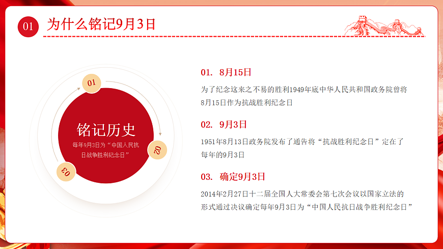 17297248第6页
