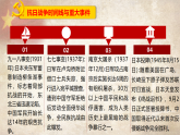 傳承抗戰(zhàn)精神——紀(jì)念抗日戰(zhàn)爭勝利80周年初中開學(xué)主題班會 教學(xué)課件