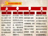 傳承抗戰(zhàn)精神——紀(jì)念抗日戰(zhàn)爭勝利80周年初中開學(xué)主題班會 教學(xué)課件