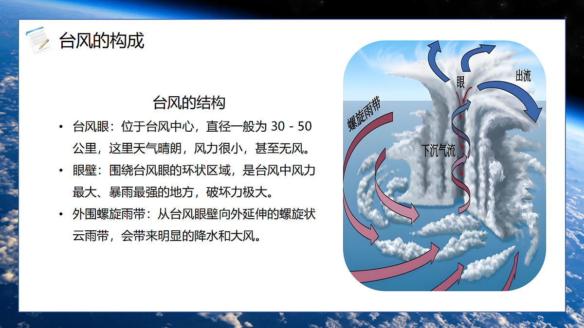17297367第7页