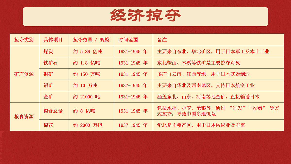 17297376第6页