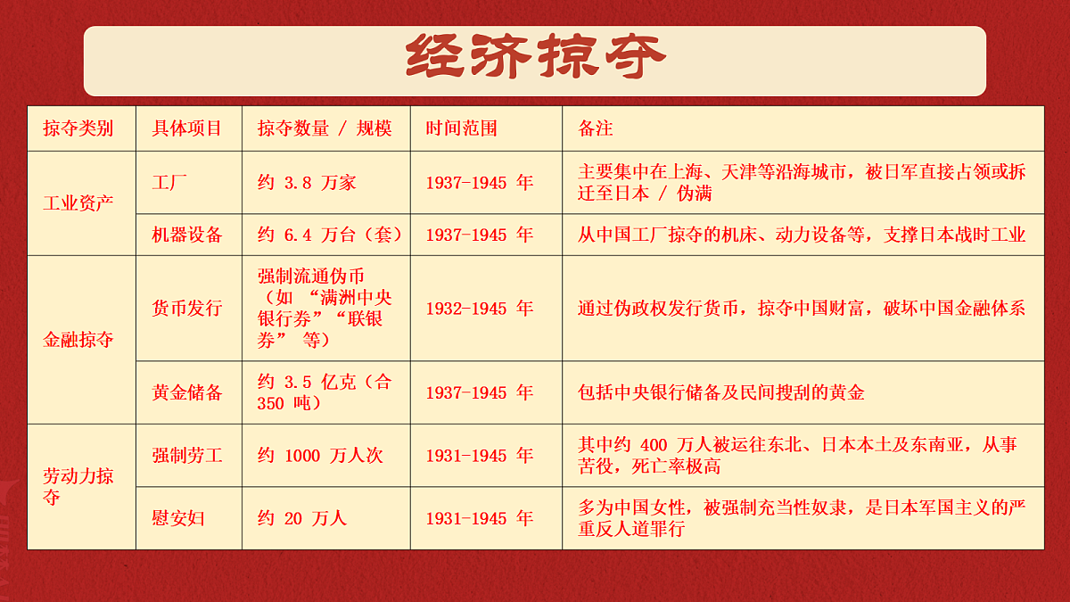 17297376第7页