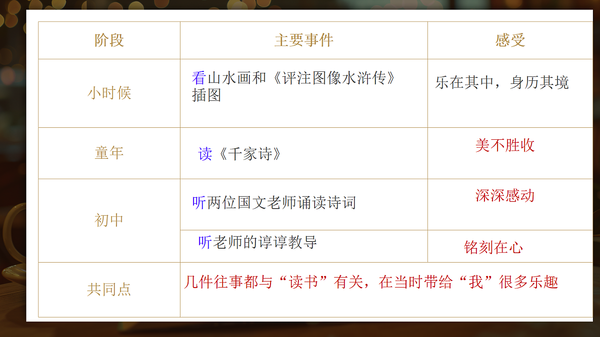 17297974第3页