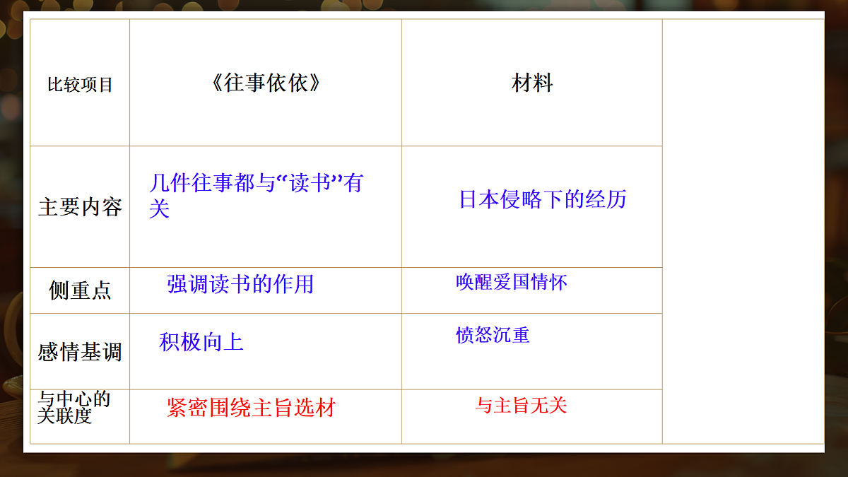 17297974第7页