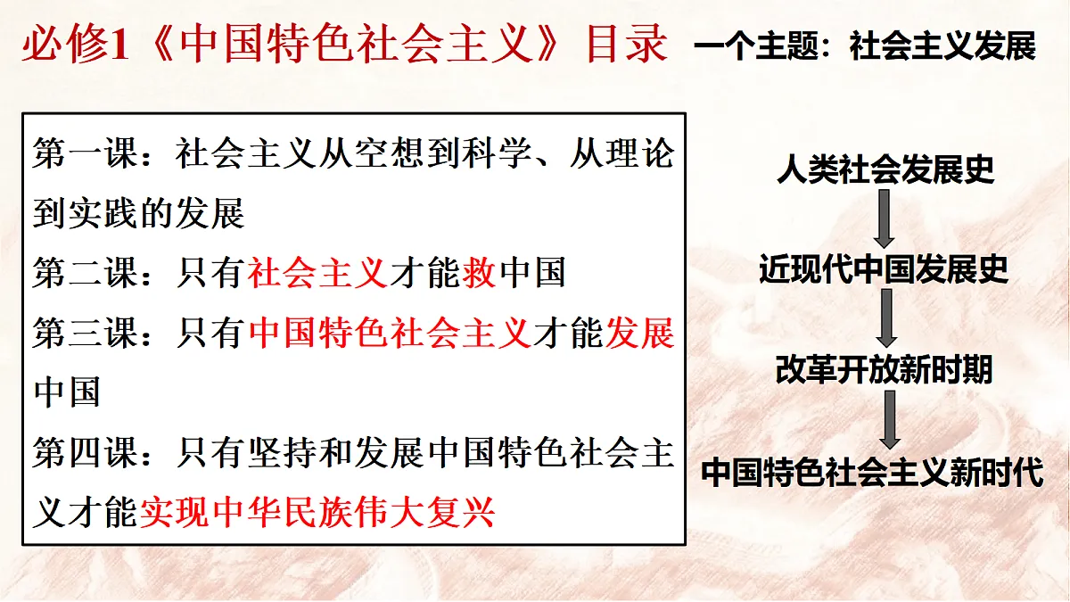 17298524第2页