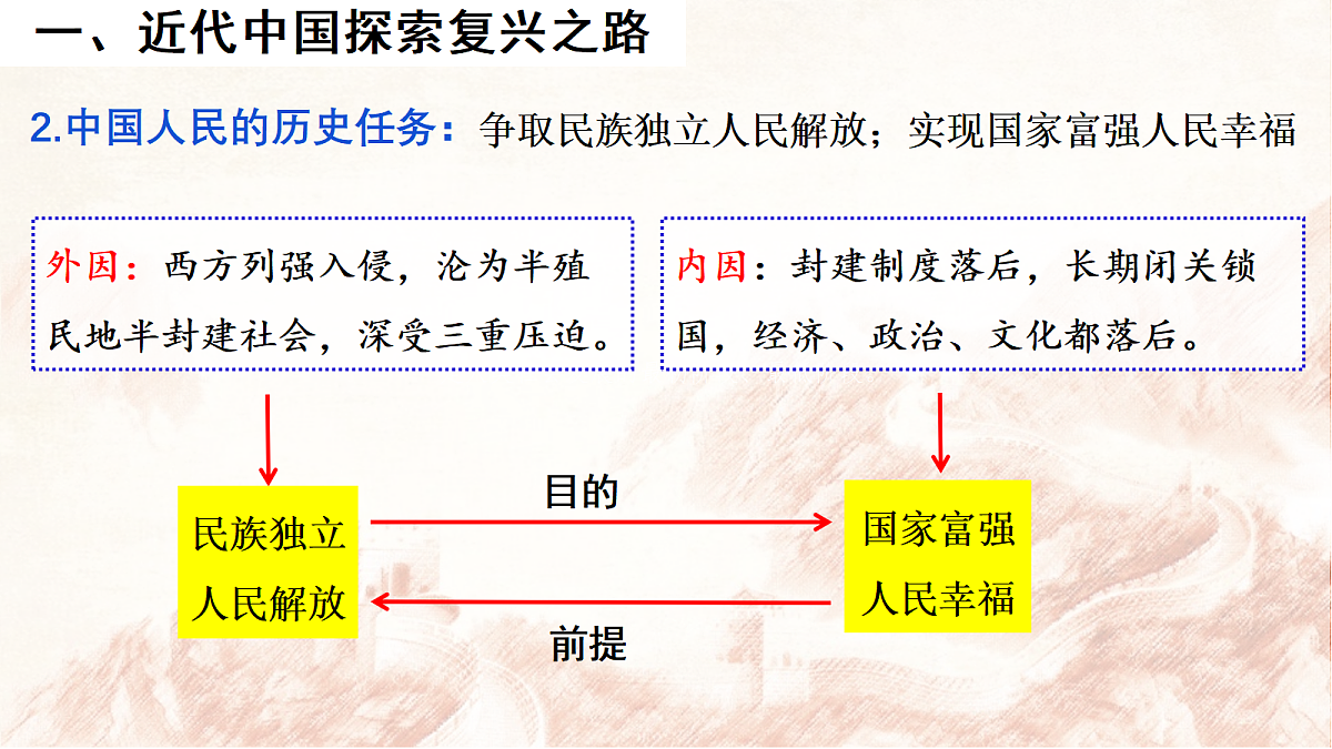 17298526第7页