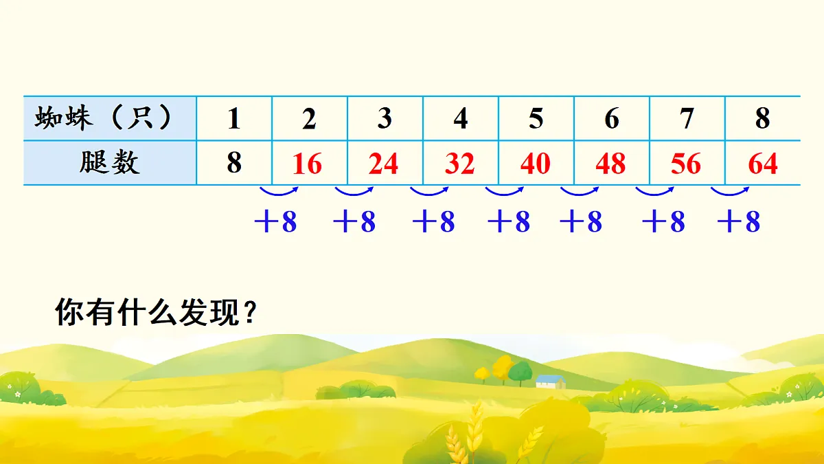 17298728第5页