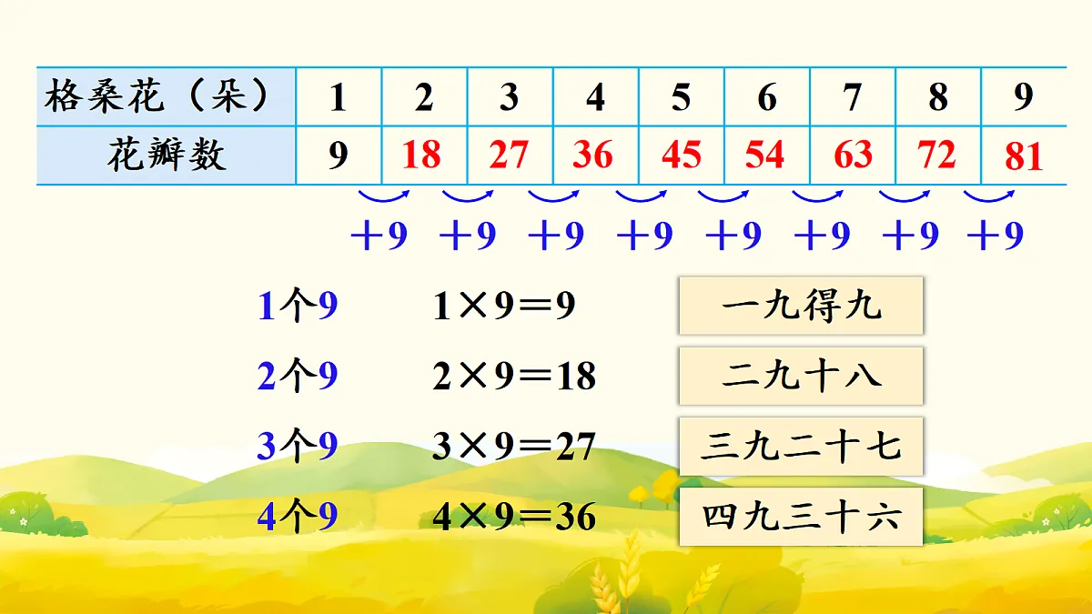17298729第5页
