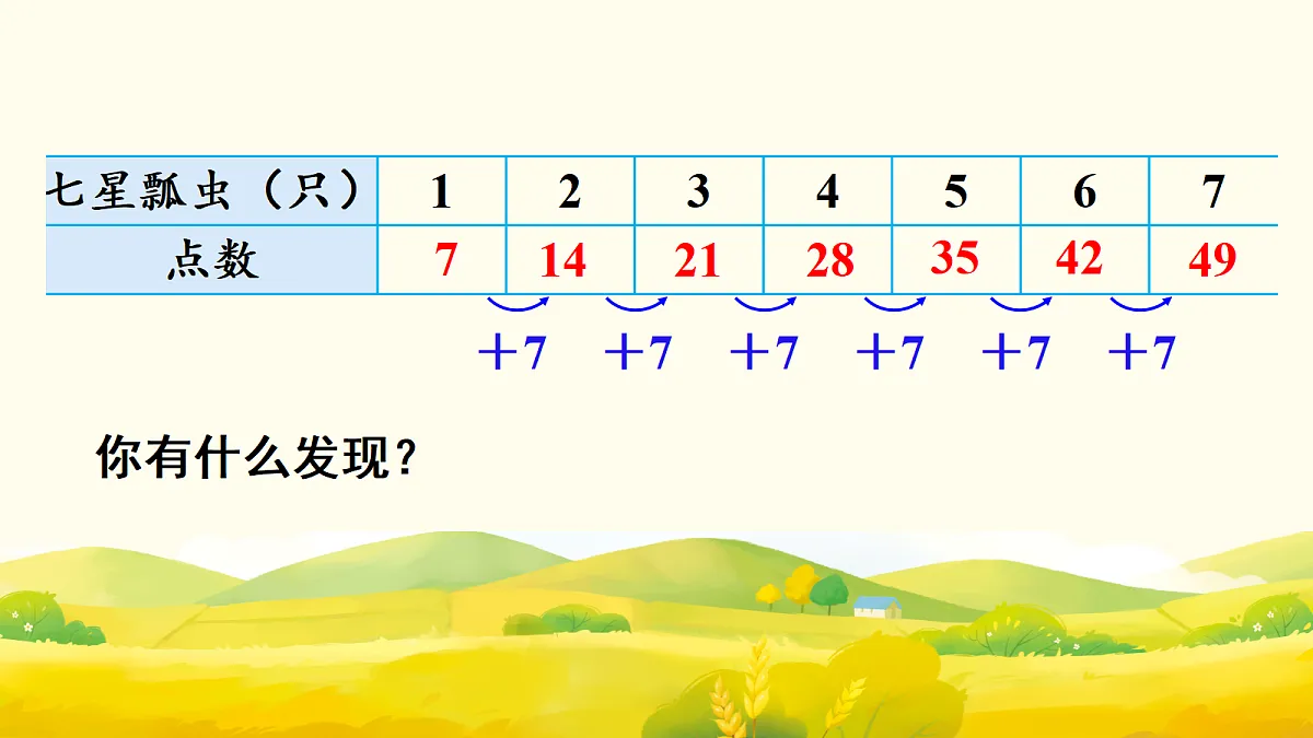 17298730第5页