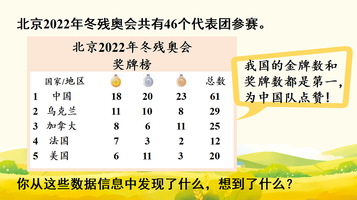 17298731第3页