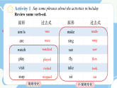 初中英语八年级上册人教版（2024）Unit 1 Section A (1a~Pronunciation) 课件
