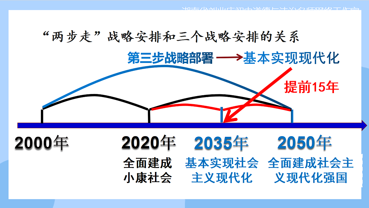 17299074第8页