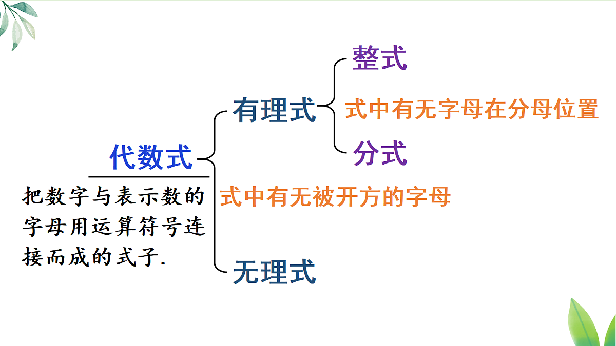 17299177第1页