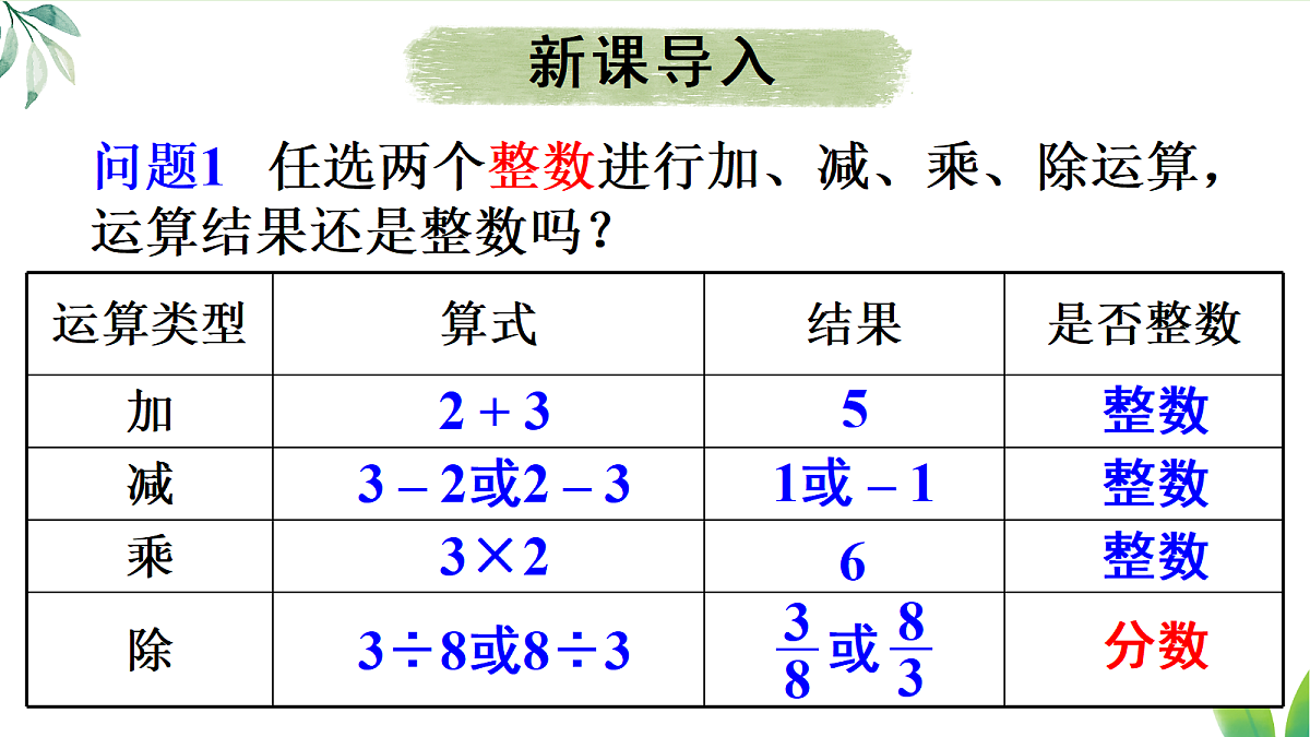 17299177第4页