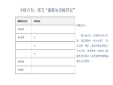 小学科学新苏教版二年级上册第二单元单元小结教学课件（2025秋新版）