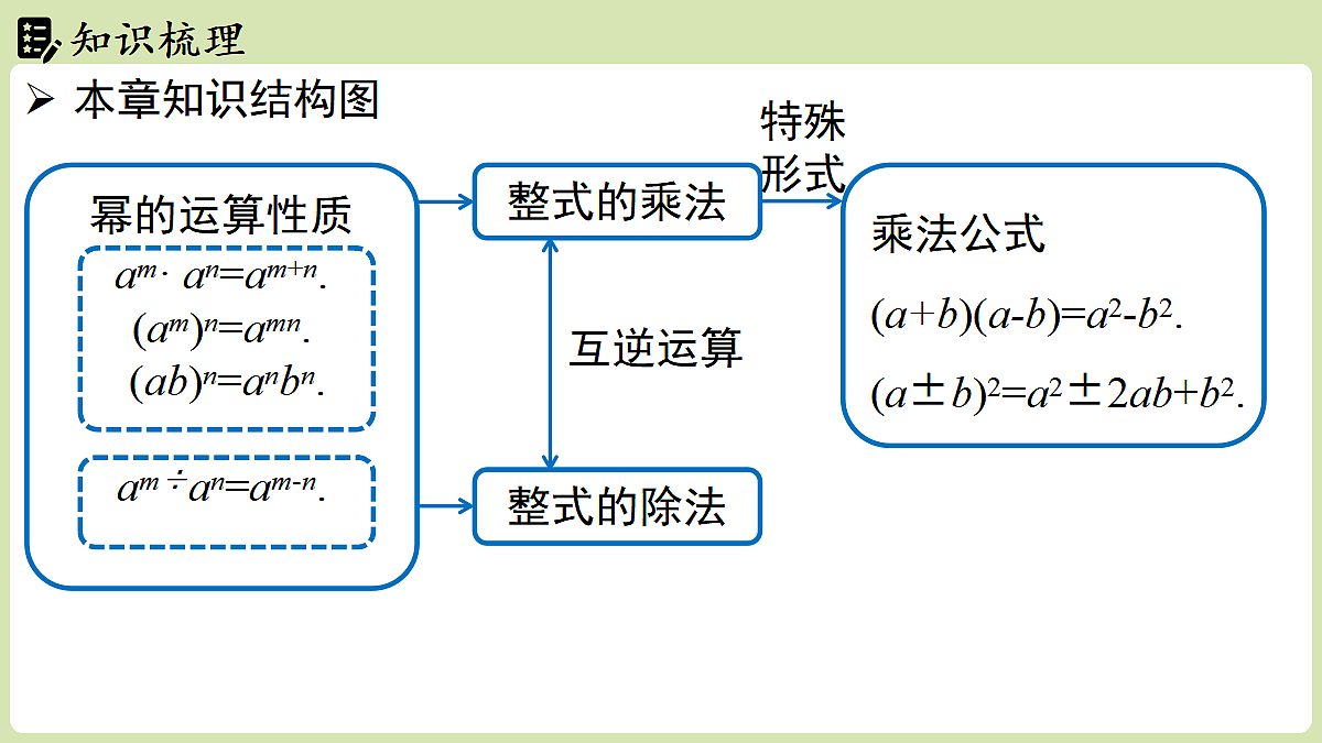 17299340第2页